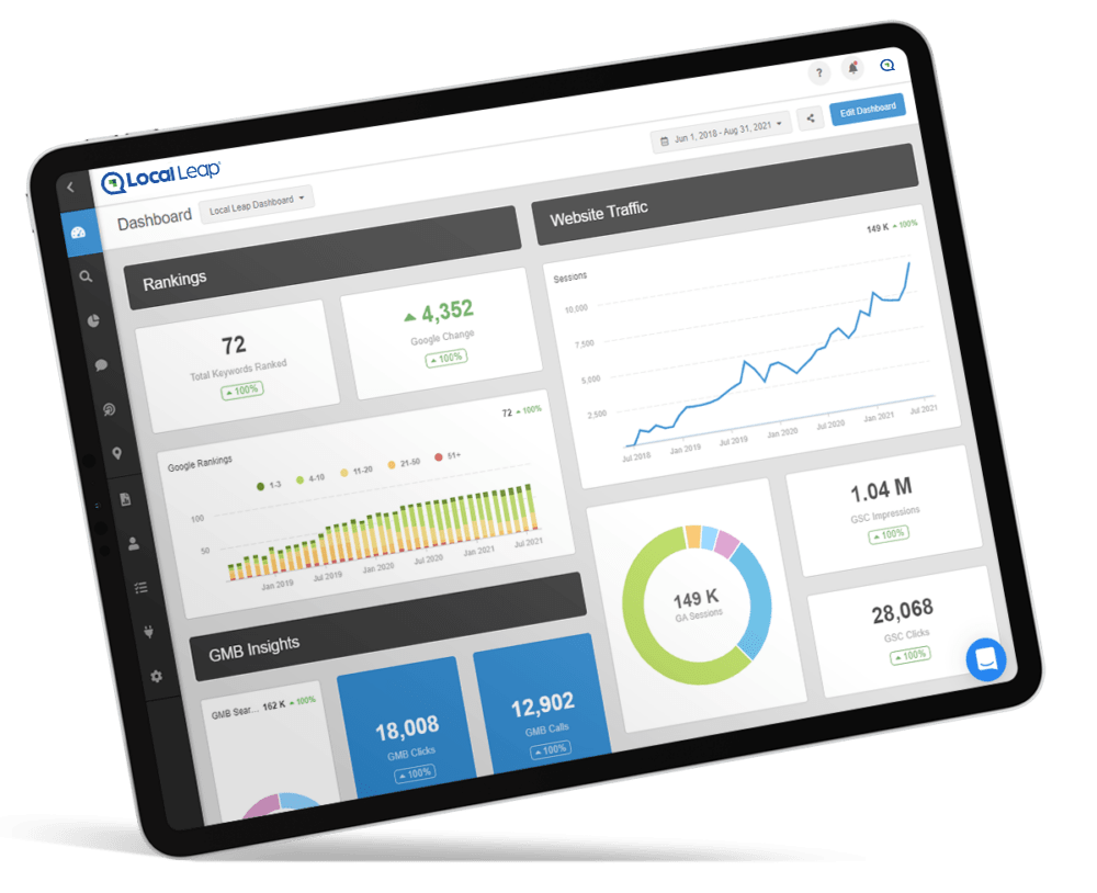 seo-dashboard-1024x834-1.webp
